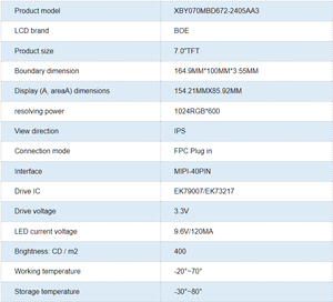 Phổ biến <span class=keywords><strong>7</strong></span> <span class=keywords><strong>inch</strong></span> độ phân giải 800*480 màn hình hiển thị 1000 nits độ sáng <span class=keywords><strong>TFT</strong></span> <span class=keywords><strong>LCD</strong></span> - Product Image 6