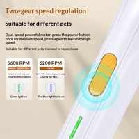 Tondeuse à poils pour animaux de compagnie en ABS à LED, 2 vitesses, lame de 18 mm, rechargeable par Type-C, pour toilettage des pattes de chiens et chats