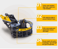 Cisaille/greue hydraulique pour excavatrice 20T pour la coupe et la manutention de billes de bois et d'arbres