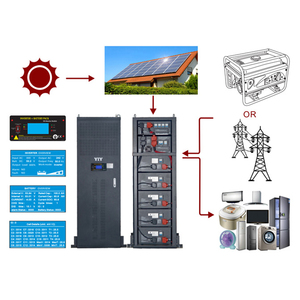Batterie au lithium pour stockage d'énergie domestique montée sur rack, fabriquée en Chine, 48V 51.2V 100Ah 200Ah 300Ah, batterie solaire - Product Image 6