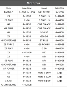 โทรศัพท์มือถือมือสอง5G <span class=keywords><strong>Ace</strong></span> G50 G 5G <span class=keywords><strong>PLUS</strong></span> โทรศัพท์มือถือรุ่นหนึ่งปลดล็อก celular Motorola - Product Image 6