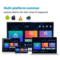 Pour la liste suivante, nous présentons les meilleurs services IPTV pour Firestick, Android, iOS, Windows, Mac et autres appareils en 2025