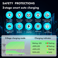 Chargeur de batterie LiFePO4 58,4V 20A, charge rapide intelligente avec connecteur et adaptateur M8, pour véhicule électrique/voiturette de golf