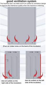 Incubateur d'œufs entièrement automatique pour 4000 œufs, machine à couver pour poussins, usage agricole en gros - Product Image 2