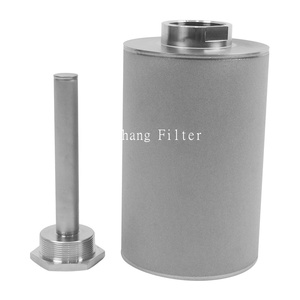 Elemento de filtro de polvo de titanio sinterizado de bajo precio - Product Image 2