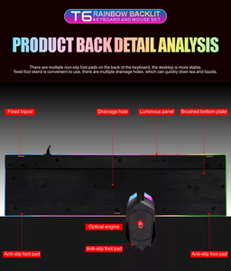 Hot Bán Đầy Đủ Kích Thước Quang Chơi Game Bàn Phím Chuột Combo Không Thấm Nước Có Dây <span class=keywords><strong>USB</strong></span> LED Backlit Cắt Kéo Hoạt động Cho Máy Tính Để Bàn Người Dùng - Product Image 2