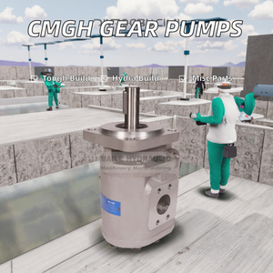 Bomba Hidráulica de Engranajes Simples Serie CMGH de IBOETH, 1 Año de Garantía, Variedad de Tamaños: CMGH2025, CMGH2032, CMGH2040, CMGH2050, CMGH2063 - Product Image 2