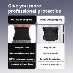 Thiết Kế Mới Người Đàn Ông Phụ Nữ 10 Mùa Xuân Hỗ Trợ Eo Hỗ Trợ Thấp Lại Thắt Lưng Thắt Lưng Vành Đai Với Chất Lượng Cao - Product Image 4