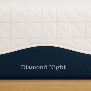 Colchón King Size de Espuma Viscoelástica y Espuma de Látex Ropa de Cama Tradicional Cómoda Empacado en Caja para <span class=keywords><strong>Hotel</strong></span> o Dormitorio - Product Image 4