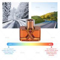 Parfum de voiture à l'huile Rawdah désodorisant désodorisant de voiture de luxe avec photo pour voitures