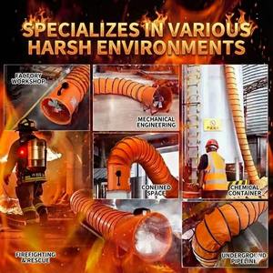 พัดลมแบบแกนหมุนประสิทธิภาพสูงแบบพกพา 220 โวลต์ - สำหรับการระบายอากาศภายในอาคารและการระบายอากาศในพื้นที่อุตสาหกรรมและพื้นที่จำกัด - Product Image 5