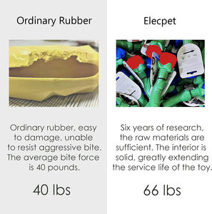 Toptan özel Enchanted gül köpek oyuncak hediye doğum günü sevgililer günü köpek yavrusu eğitim ve temizlik için oyuncak çiğnemek diş - Product Image 4