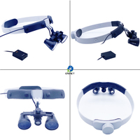 Loupe colorée EUR PET Meilleure qualité Loupe dentaire chirurgicale Microchirurgie Loupe binoculaire Kepler vétérinaire