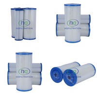 Élément filtrant à eau PP à grand débit HQFILTRATION AP810