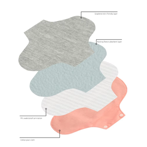 <span class=keywords><strong>Serviette</strong></span> hygiénique <span class=keywords><strong>lavable</strong></span> imperméable réutilisable en bambou Serviettes hygiéniques en graphène Serviettes hygiéniques <span class=keywords><strong>Hygiène</strong></span> féminine Protège-slip <span class=keywords><strong>Serviette</strong></span> douce - Product Image 3