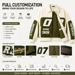 Giacca da Corsa Personalizzata per <span class=keywords><strong>Uomo</strong></span>, Verde Oliva, Streetwear, Giacca Varsity, Produttore con Etichetta Privata OEM, Giacca Baseball <span class=keywords><strong>Bomber</strong></span> - Product Image 3