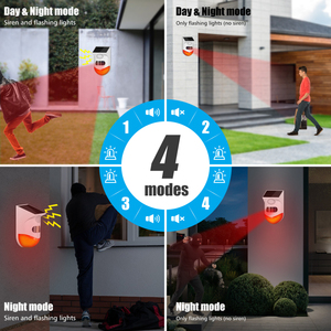 Sensor de Movimiento Exterior Impermeable Mejorado, Detector de Movimiento de Largo Alcance con Múltiples Modos, Control Remoto, Energía <span class=keywords><strong>Solar</strong></span>, Alarma Infrarroja - Product Image 3