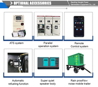 Generador Diésel Silencioso de 37.5kva/30kw 220V 380V con Arranque Automático del Motor, Panel de Control Inteligente ATS, Certificación ISO CE