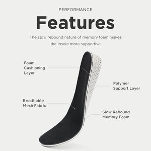 Semelles intérieures en mousse à mémoire de forme pour augmenter la taille, invisibles, souples, respirantes, soulagement de la douleur au talon, <span class=keywords><strong>rehausseur</strong></span> de taille unisexe - Product Image 5