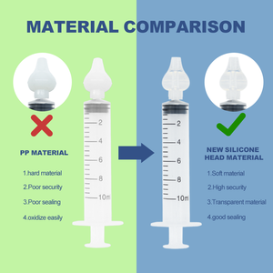 <span class=keywords><strong>Seringue</strong></span> de haute qualité nettoyant nasal Solution saline enfant adulte laveuse <span class=keywords><strong>nasale</strong></span> aspirateur nasal pour bébé - Product Image 6