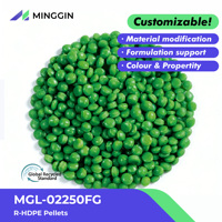 MINGGIN PCR GRS RPP Polypropylène recyclé de haute qualité pour moulage plastique, résistance aux hautes températures, norme mondiale de recyclage