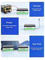Batería de Litio Desay LiFePO4 12V/24V 100Ah-400Ah de Ciclo Profundo Recargable para Auto/Camión/RV/Almacenamiento Solar, 6000 Ciclos