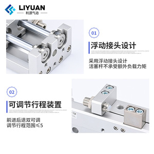 กระบอกลม LiYuan รุ่น HLQ20-75A ความแม่นยำสูง ตัวกระบอกทำจากอะลูมิเนียม สำหรับระบบอัตโนมัติทางอุตสาหกรรม - Product Image 4