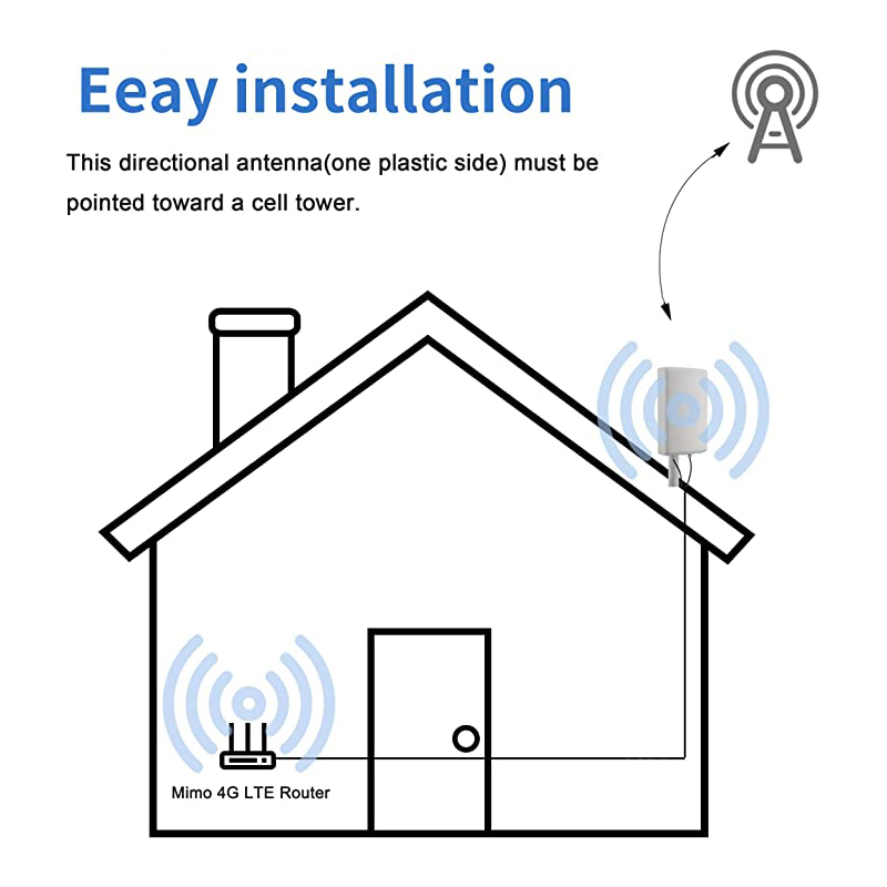 High Gain GNSS GPS 4G Signal Nooster for Home with Omni Antena External Router Outdoor Mimo 4G LTE 5G Antenna