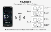 Up2stream Amp V3 Puissance haut de gamme Stéréo Classe d Home Cinéma Home Automation Module Audio Maison Préfabriquée Amplificateur Diy Carte Audio
