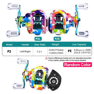 <span class=keywords><strong>รอก</strong></span>ตกปลาแบบมือหมุน <span class=keywords><strong>Okuma</strong></span> 12000 ซีรีส์ คันเบ็ด <span class=keywords><strong>รอก</strong></span> ฟีดเดอร์ แบตเตอรี่ <span class=keywords><strong>รอก</strong></span>ตกปลาทะเล แรง ทนทาน เคลื่อนไหวลื่นไหล - Product Image 6