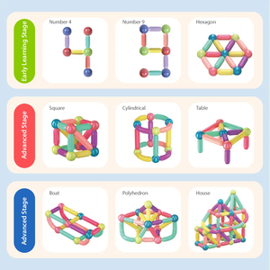 Set di Blocchi Magnetici in Plastica 25/36/42/64 Pezzi, Puzzle Intelligente Fai-da-Te, Gioco Educativo per Bambini - Product Image 4