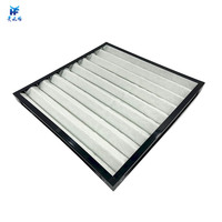 Filtre à air plissé 24x24x2 MERV 8 pour unité de traitement d'air (UTA) et CVC commercial, haute capacité de retenue de poussière, en fibre synthétique, vente en gros OEM