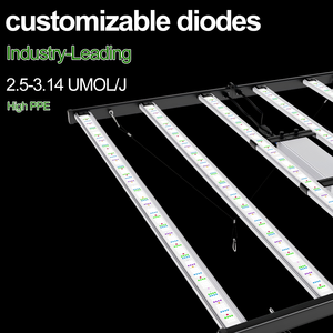 Lámpara LED de Cultivo ROHE de 480W/420W, IP65, de Aluminio, con Espectro Azul Teal de Doble Pico, para Cultivo Interior y Apoyo al Floración de Plantas - Product Image 2