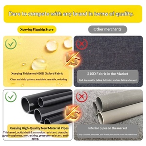 Barrière de sécurité pliable en PVC pour chantier, atelier et maintenance d'ascenseurs, avec système de fixation rapide et avertissement de sécurité - Product Image 3