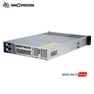 Alta densidad 2u 12 bahías montaje en rack <span class=keywords><strong>JBOD</strong></span> 12GB expansor backplane SFF8643 TO 8644 2U Server Appliance <span class=keywords><strong>JBOD</strong></span> - Product Image 6