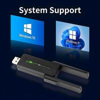 Adaptador WiFi6 y BT 5.4 AX900, Dongle USB WiFi sin Controladores, Adaptador Inalámbrico de 2.4 y 5 GHz, Baja Latencia, Dongle Combinado Portátil