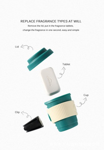 Летний сладкий конус для мороженого, вентиляционное отверстие для автомобиля, мини ароматерапия, духи для автомобиля, освежители воздуха - Product Image 5