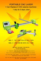 Machine de découpe laser CNC à portique léger, découpeuse laser à fibre métallique programmable, eau TPL2025Q, prend en charge BMP PLT DWG DST, nouveau