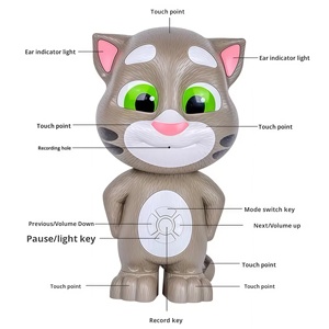Juguete Robótico Interactivo, Gato Tom Parlante, Muñeco Educativo con IA, <span class=keywords><strong>Robot</strong></span> Inteligente para Niños, Compañero de Plástico con Control de Voz y Táctil - Product Image 4