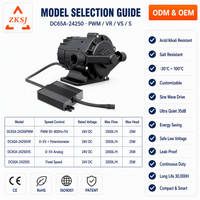 Pompa Submersible Brushless 24V DC High Flow High Lift 2000L/H 25m Head Statis Maksimal untuk Air Mancur Tenaga Surya Akuarium