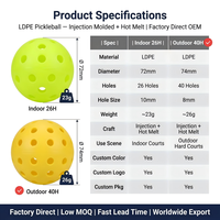 Balles de pickleball d'extérieur USAPA de haute qualité, durables, écologiques, en plastique LDPE monobloc, 40 trous, pour l'entraînement