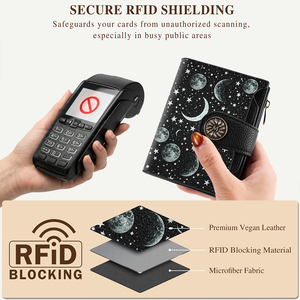 Cartera Bifold de PU con Bloqueo RFID para Mujer, Personalizada, con Cierre de Botón, Forro de Nailon, Corta, con Múltiples Ranuras para Tarjetas - Product Image 5