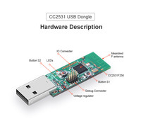 Dongle USB SONOFF Zigbee CC2531 con Función de Control por Aplicación, Sistema Operativo iOS, Hecho de Material de PC