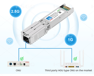 HSGQ Micro Single Port 1:32 Mini GPON OLT STICK con Media Converter - Prodotto di punta - Product Image 3