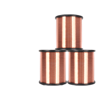 Fil de cuivre recouvert d'aluminium de haute qualité (CCA/CCAM/CCAA) 0,15 mm et 0,18 mm pour utilisation en extérieur