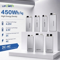 Cellules de batterie semi-solides ULi NMC Power Pouch 450Wh/Kg 3.7V 36Ah 4C à décharge élevée pour drone, véhicule électrique, moto, bateau
