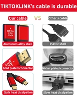 Hot Sale 25M 5FT 19 1 HDMI zu HDMI 2.0 Kabel Stecker zu Stecker IC Core 2.0V 4k 2k 3D UHD Ultra HD HDTV HDCP Kabel Für HDTV Laptop PS5