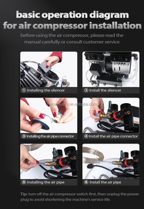 זול קטן שקט אוויר מדחס שמן משלוח חלקי חילוף טנק עבור בית חולים רפואי כלי קיט - Product Image 3