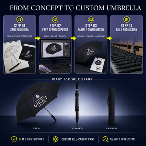 Halloween Pattern Straight Golf <b>Umbrella</b> Large Windproof <b>Outdoor</b> Rain <b>Umbrella</b> Custom Printed Golf <b>Umbrella</b> - Product Image 3