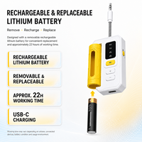 Batterie amovible et remplaçable répondant aux nouvelles exigences de la réglementation européenne sur les batteries pour téléviseurs, voitures, écouteurs et haut-parleurs
